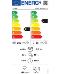 Candy Washing Machine with Dryer | CSHW 4645TW3/1-S | Energy efficiency class C/E | Front loading | Washing capacity 6 kg | 1400