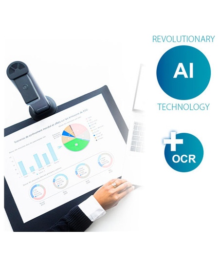 IRIS IRIScan | Desk 7 Business | Document scanner