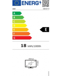 Acer CB242YEbipr | 24 " | IPS | 100 Hz | 1 ms | 1920 x 1080 pixels | 250 cd/m² | HDMI ports quantity 1 | Black