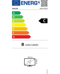 Philips 16B1P3302D/00 | 16 " | IPS | 75 Hz | 4 ms | 1920 x 1080 pixels | 250 cd/m²