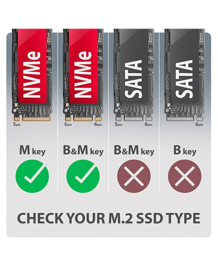 AXAGON USB-C 20Gbps - M.2 NVMe SSD ARMORED Box | EEM2-20G