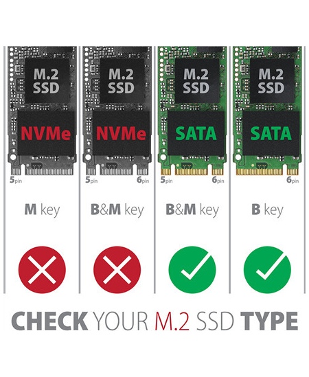 AXAGON SuperSpeed USB Micro-B - M.2 SATA SSD Ribbed Box | EEM2-SA
