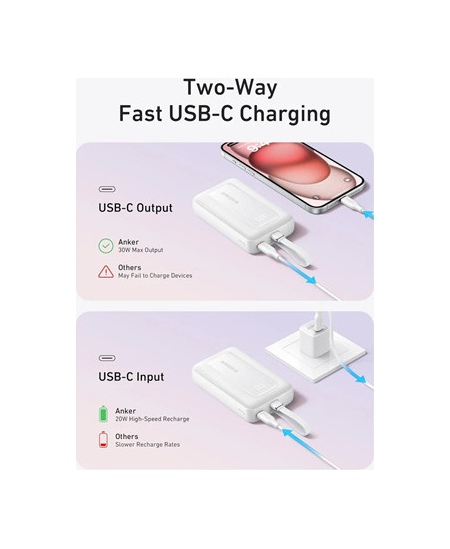 Anker Power Bank, Built-In USB-C Cable, 30W | A1688H21 | 10000 mAh | White