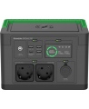 APC OffGrid Portable Power Station 330, 230V, 332Wh Lithium-ion, LCD, 2 CEE 7/3 Schuko outlets, Sinewave, 3 USB-A, 1 USB-C, Wire
