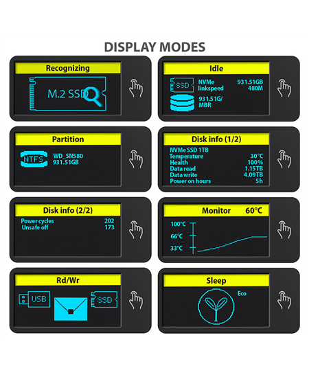 AXAGON External USB-C 10Gbps metal box with info display for M.2 NVMe and SATA SSD | EEM2-SD2