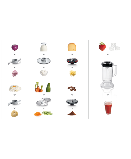 Bosch | MCM3501M | 800 W | Number of speeds 2 | Bowl capacity 2.3 L | Ice crushing | Black