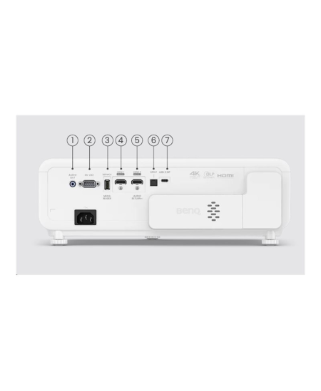 Benq X500i | 4K UHD (3840 x 2160) | 2200 ANSI lumens | White/Black | Wi-Fi