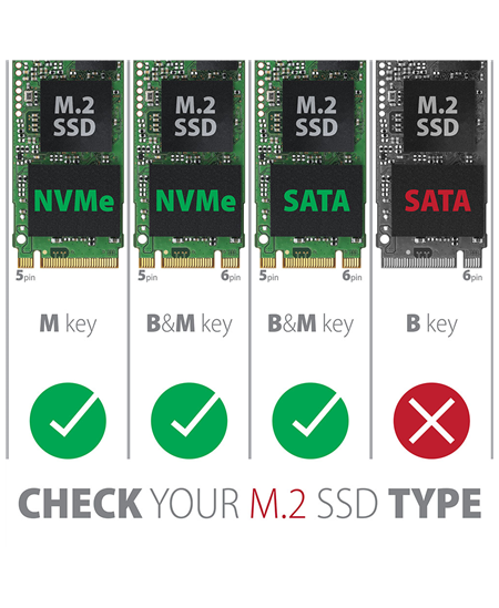 AXAGON External USB-C 3.2 Gen 2 metal box for M.2 NVMe & SATA SSD disks | EEM2-SG2