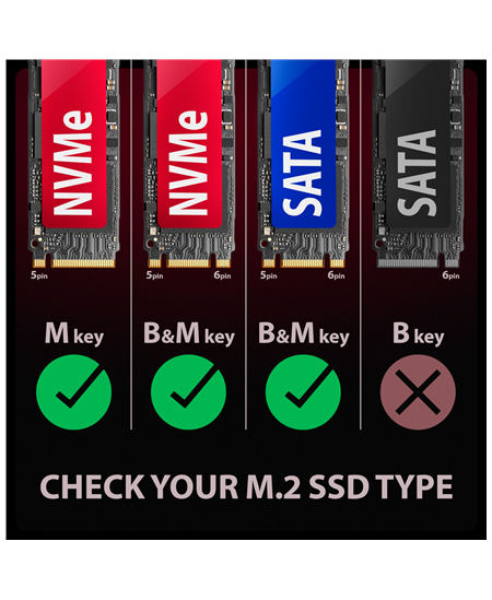 AXAGON USB-C 10Gbps - M.2 NVMe and SATA SSD GAME M.2 box | EEM2-GAM