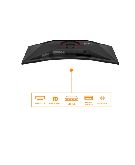 AOC | CU34G4Z | 34 " | Fast VA | WQHD | 21:9 | 240 Hz | 1 ms | 3440 x 1440 pixels | 450 cd/m² | HDMI ports quantity 2 | Bl