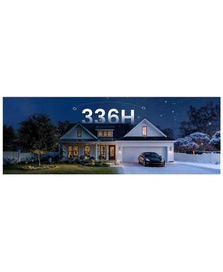 Reolink Altas Series G650 with SolarPanel 3 | Bullet | 4 MP | 4mm | IP66 | H.264/H.265 | Micro SD, Max. 512GB