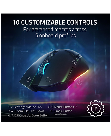 Razer | Cobra Pro | Wireless | Wireless (2.4GHz and Bluetooth) | Black | Yes