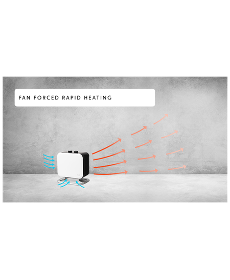 Mill | Heater | CUS1800MECWA | Fan heater | 1800 W | Number of power levels 2 | Suitable for rooms up to 10-30 m² | White