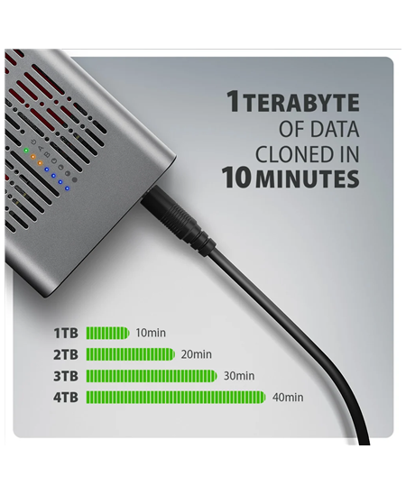 AXAGON USB-C 20Gbps Dual M.2 NVMe SSD CLONE MASTER Enclosure | EEM2-20GD