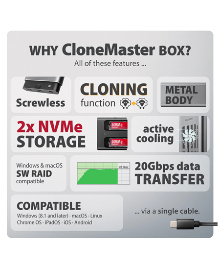 AXAGON USB-C 20Gbps Dual M.2 NVMe SSD CLONE MASTER Enclosure | EEM2-20GD