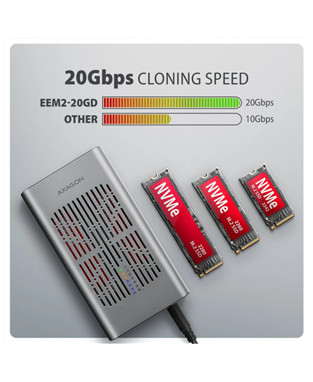 AXAGON USB-C 20Gbps Dual M.2 NVMe SSD CLONE MASTER Enclosure | EEM2-20GD