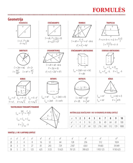 Formulių sąsiuvinis langeliais DISCO, 5-12 kl., matematika, 38 lapų, 70 gms