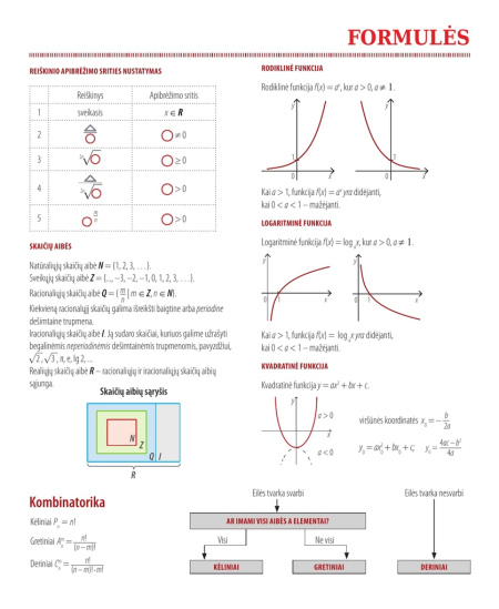 Formulių sąsiuvinis langeliais DISCO, 5-12 kl., matematika, 38 lapų, 70 gms