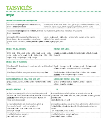 Formulių sąsiuvinis linijomis DISCO,  5-12 kl., lietuvių k, 38 lapų, 70 gms