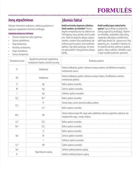 Formulių sąsiuvinis langeliais DISCO,  5-12 kl., chemija, 38 lapų, 70 gms