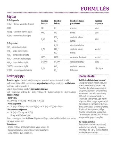 Formulių sąsiuvinis langeliais DISCO,  5-12 kl., chemija, 38 lapų, 70 gms
