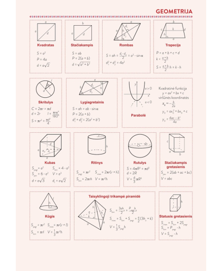 Formulių sąsiuvinis langeliais DISCO, 9-12 kl., matematika, 50 lapų, 70 gms