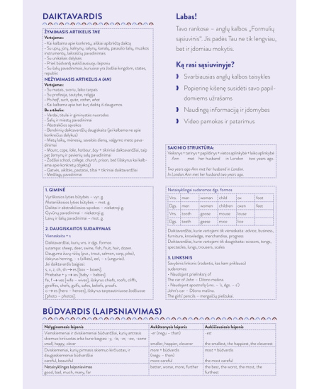 Formulių sąsiuvinis linijomis DISCO, 9-12 kl., anglų k, 50 lapų, 70 gms