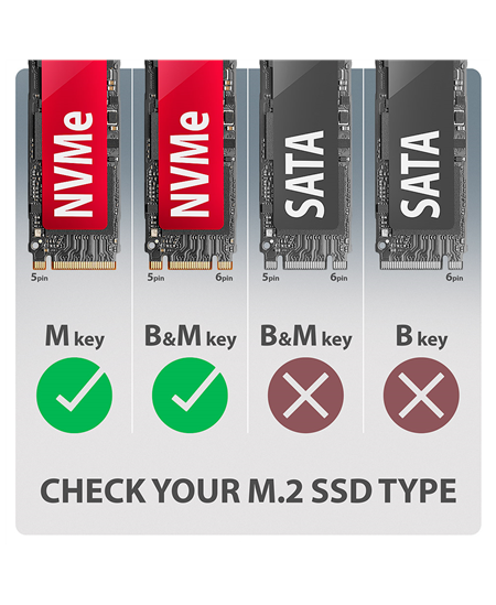 AXAGON USB-C 20Gbps - M.2 NVMe SSD ARMORED Box | EEM2-20G