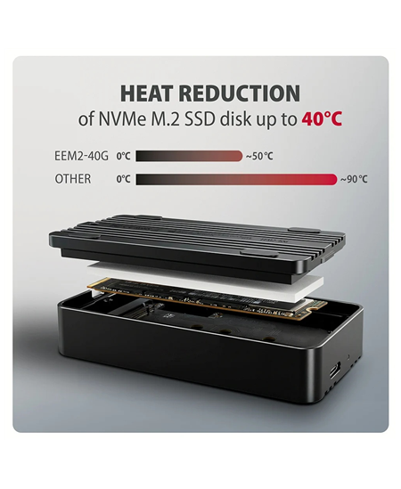 AXAGON USB-C 40Gbps external enclosure for M.2 NVMe SSD | EEM2-40G