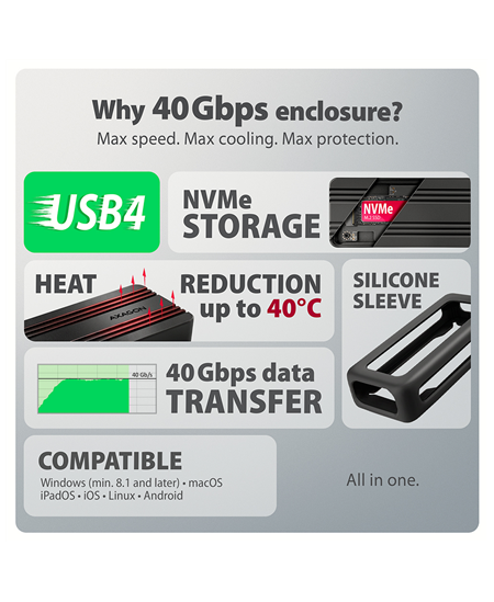 AXAGON USB-C 40Gbps external enclosure for M.2 NVMe SSD | EEM2-40G