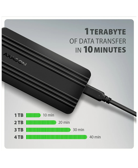 AXAGON USB-C 40Gbps external enclosure for M.2 NVMe SSD | EEM2-40G