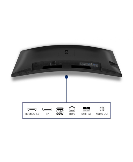Philips | 34B2U3600C/00 | 34 " | VA | 21:9 | 60 Hz | 4 ms | 3440 x 1440 pixels | 300 cd/m² | HDMI ports quantity 1 | Black