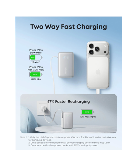 Anker Nano Power Bank 45W with Built-In Retractable USB-C Cable | A1638H11 | 10000 mAh | Black