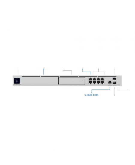 Ubiquiti | All-in-one Router and Security Gateway | UDM-SE | No Wi-Fi | 10/100/1000/2500 Mbit/s | Ethernet LAN (RJ-45) ports 8 |