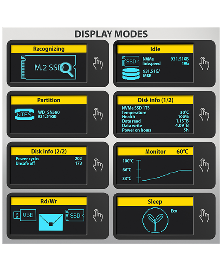 AXAGON USB-C 10Gbps - M.2 NVMe & SATA SSD DISPLAY box | EEM2-SD2B
