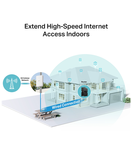 TP-LINK | 5G Outdoor Router | NE200-Outdoor | Mesh Support No | MU-MiMO No | 5G