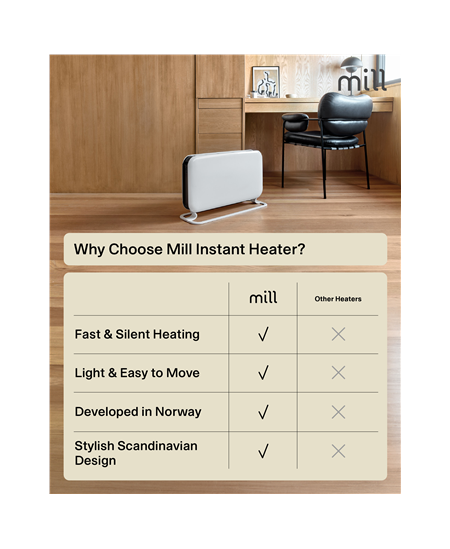 Mill Heater SG2000MEC Convection Heater, 2000 W, Number of power levels 3, Suitable for rooms up to 5-20 m², White, N/A