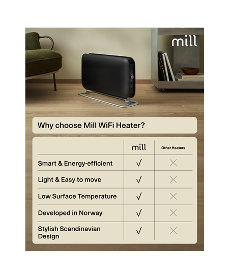 Mill CO1200WIFI3BLACK GEN3 Convection Heater, 1200W, Steel fronts, LED display, Black