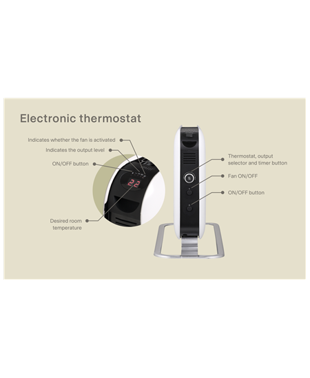 Mill Heater SG2000LED Convection Heater, 2000 W, Number of power levels 3, Suitable for rooms up to 5-20 m², White