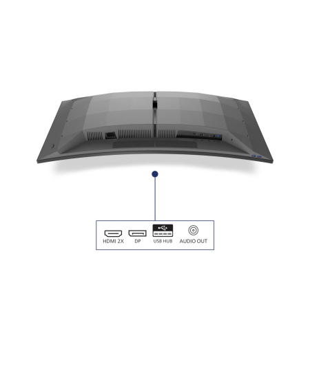 Philips | 34M2C6500/00 Evnia 6000 | 34 " | LED | WQHD | 21:9 | 175 Hz | 0.03 ms | 3440 x 1440 pixels | HDMI ports quantity 