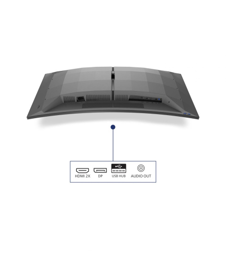 Philips | 34M2C6500/00 Evnia 6000 | 34 " | LED | WQHD | 21:9 | 175 Hz | 0.03 ms | 3440 x 1440 pixels | HDMI ports quantity 