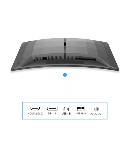 Philips | 34M2C6500/00 Evnia 6000 | 34 " | LED | WQHD | 21:9 | 175 Hz | 0.03 ms | 3440 x 1440 pixels | HDMI ports quantity 