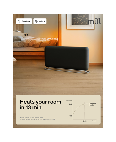 Mill Invisible Smart WiFi Panel heater G4 | PA1500WIFI4A | Panel Heater | 1500 W | Suitable for rooms up to 18-22 m² | Black | 