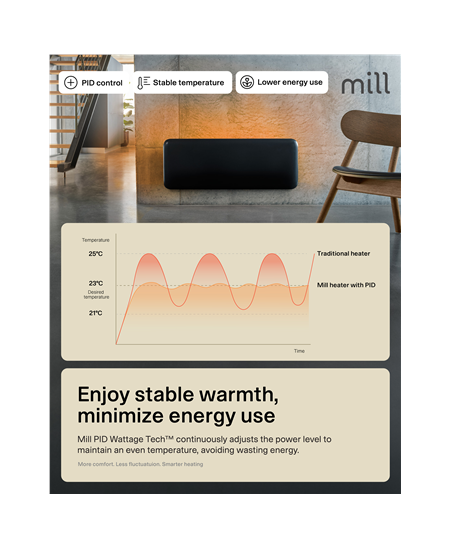 Mill Invisible Smart WiFi Panel heater G4 | PA1500WIFI4A | Panel Heater | 1500 W | Suitable for rooms up to 18-22 m² | Black | 
