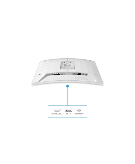 Philips | 32M2C5501/00 | 32 " | Fast VA | QHD | 16:9 | 144 Hz | 1 ms | 2560 x 1440 pixels | HDMI ports quantity 2