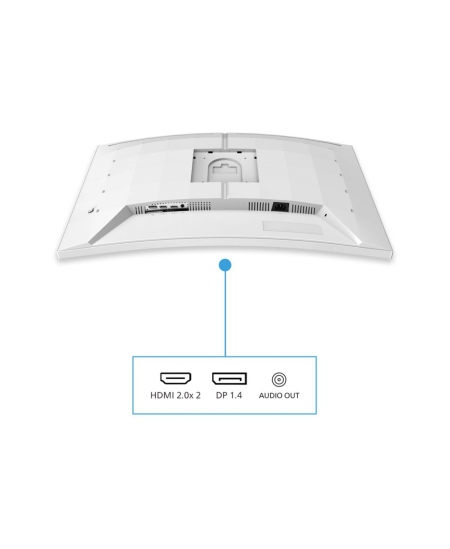 Philips | 32M2C5501/00 | 32 " | Fast VA | QHD | 16:9 | 144 Hz | 1 ms | 2560 x 1440 pixels | HDMI ports quantity 2