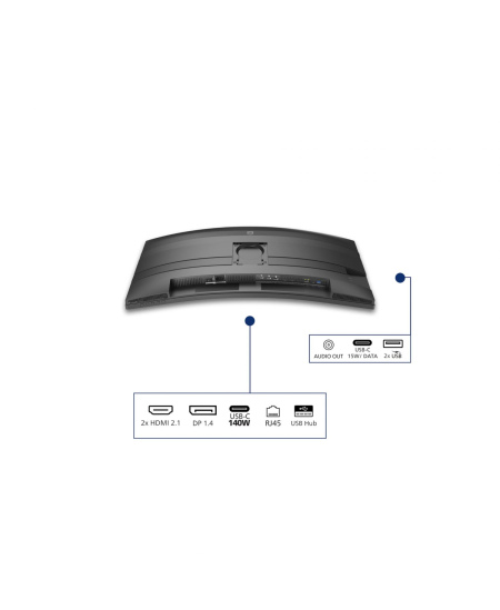 PHILIPS 34B2U5900C/00 34" DUAL Mode Curved Business monitor 21:9/5120x2160/350cdm2/2ms/DP HDMI USB-C | Philips | 34B2U5900C