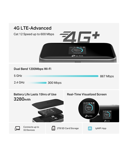 TP-LINK | 600 Mbps LTE-Advanced Mobile Wi-Fi | M7750 | 802.11ac | Mesh Support No | MU-MiMO No | 4G | Antenna type Internal