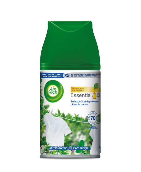 AIR WICK  LINEN IN THE AIR FM automatinio oro gaiviklio užpildas, 250ml