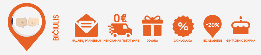 kodel verta?